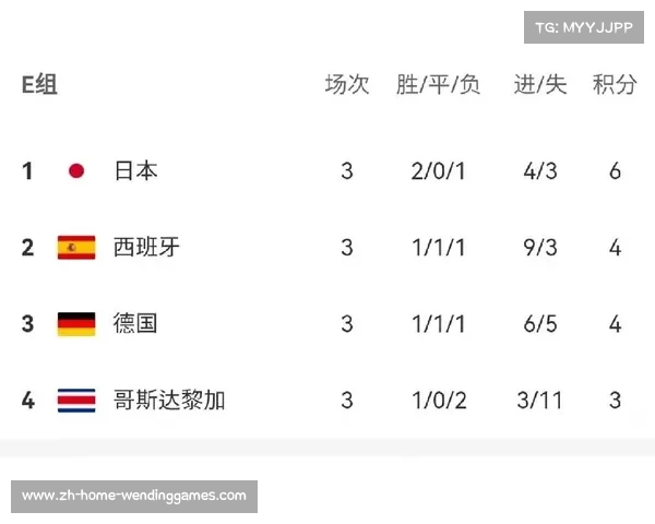 德国战车的征途无锋前行世界杯32强深度解析 德国战车的征途无锋前行世界杯32强深度解析