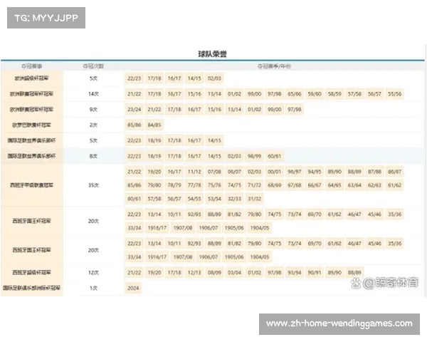 世俱杯6月23日G组H组双重对决赛程揭晓各队角逐精彩不断 世俱杯6月23日G组H组双重对决赛程揭晓各队角逐精彩不断