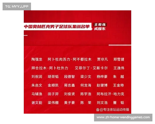 中国男足亚运会名单公布 申花队六将齐入选展现实力与深度 中国男足亚运会名单公布 申花队六将齐入选展现实力与深度